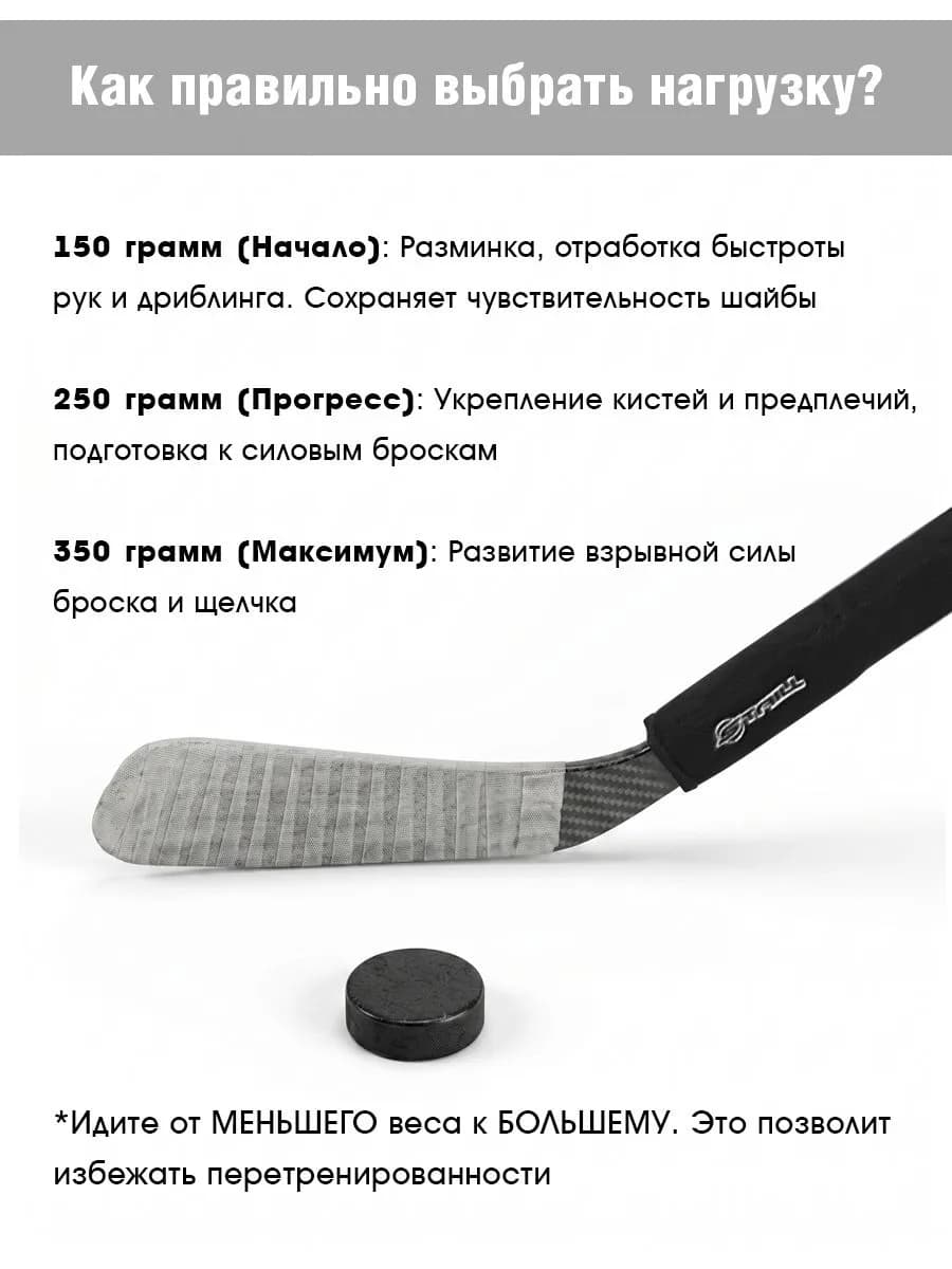 Утяжелитель для хоккейной клюшки черный 250 гр - миниатюра 2