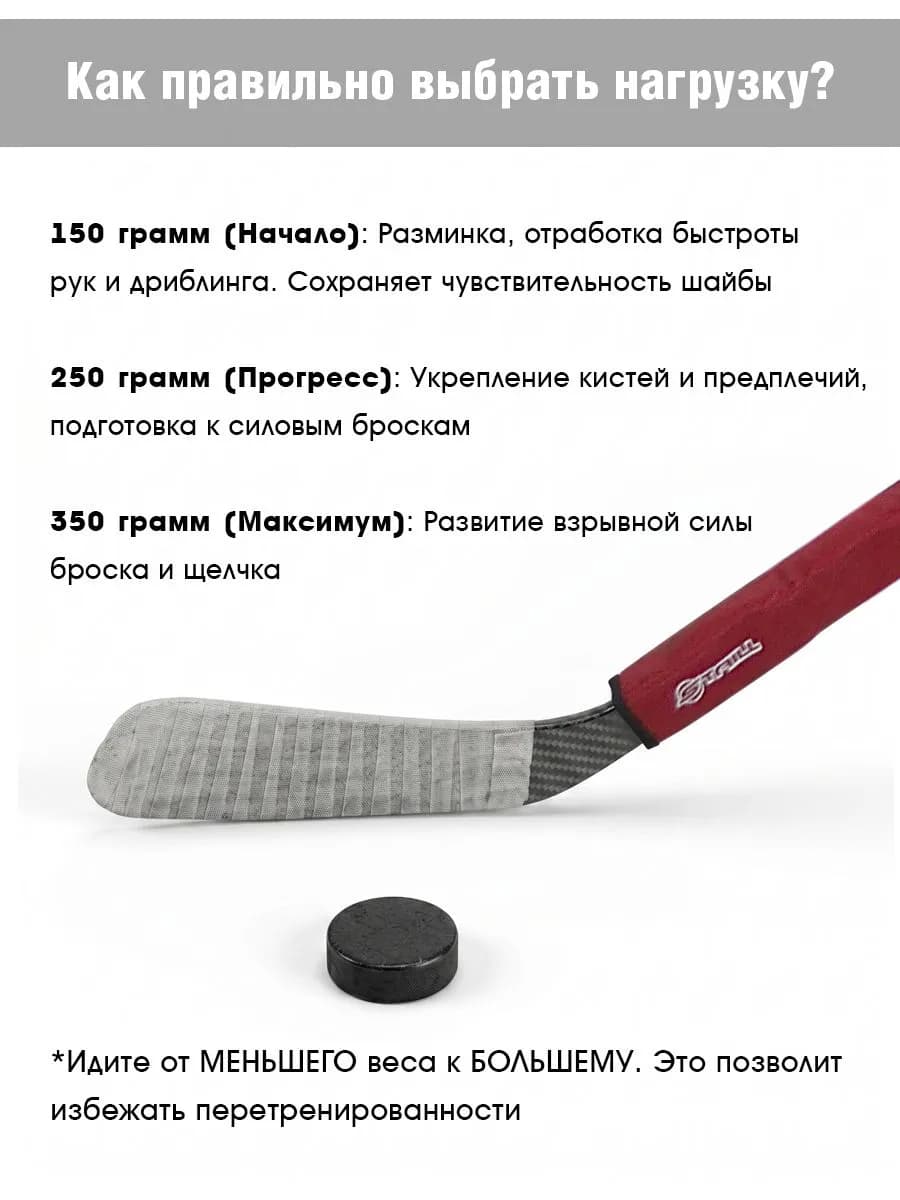 Утяжелитель для хоккейной клюшки красный 150 гр - миниатюра 5