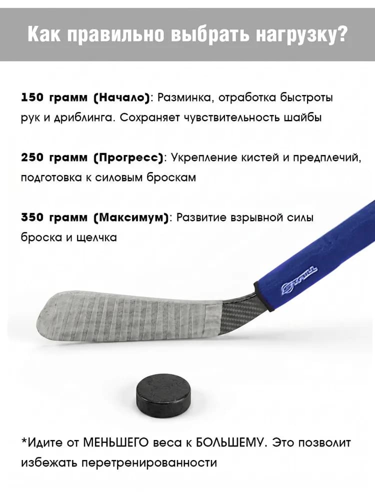 Утяжелитель для хоккейной клюшки синий 250 гр - миниатюра 2