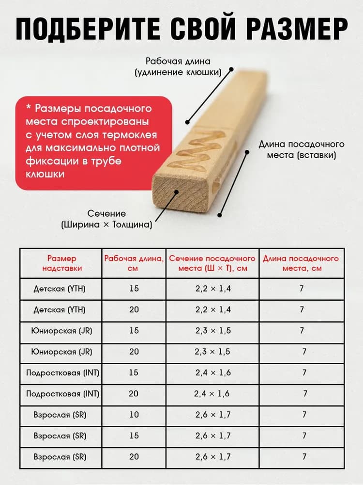 Надставка (удлинитель) для хоккейной клюшки детской ( YTH, SR , INT ) 15 см - миниатюра 6