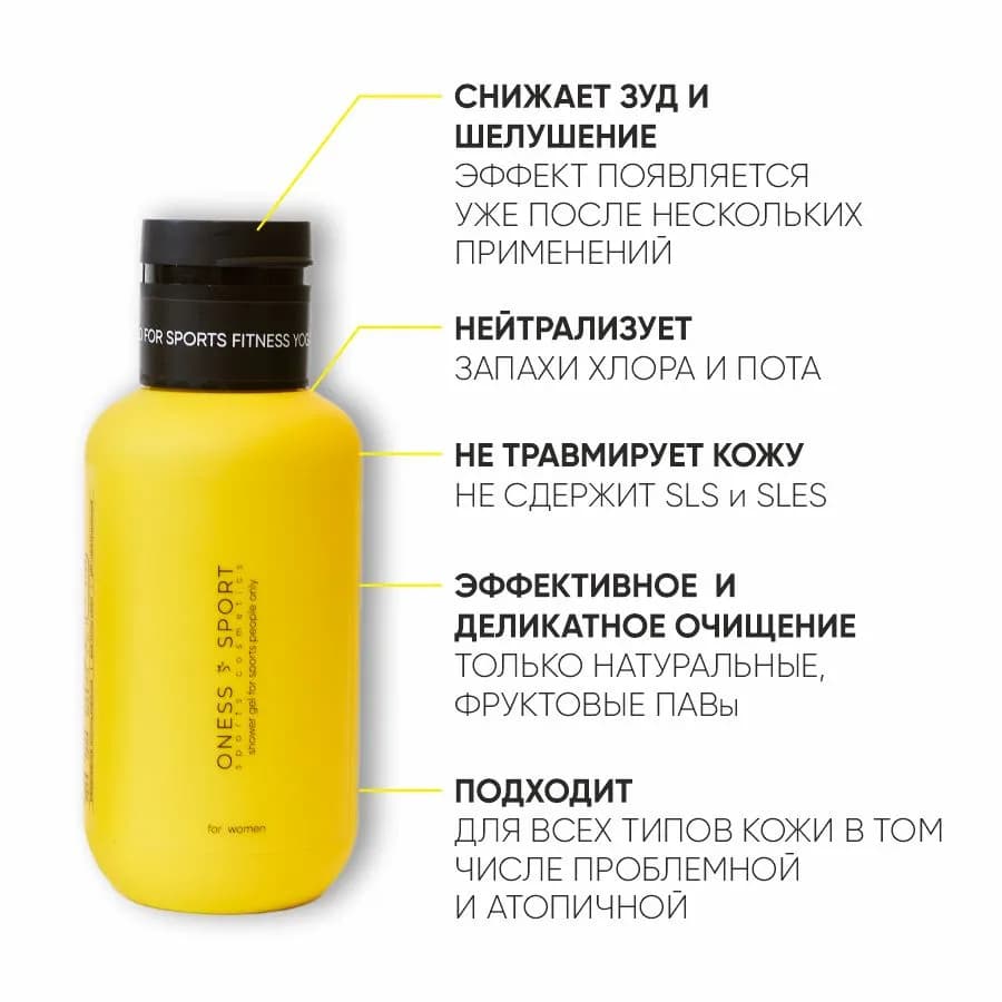 ONESS SPORT гель для душа увлажняющий, после бассейна и спорта - миниатюра 4
