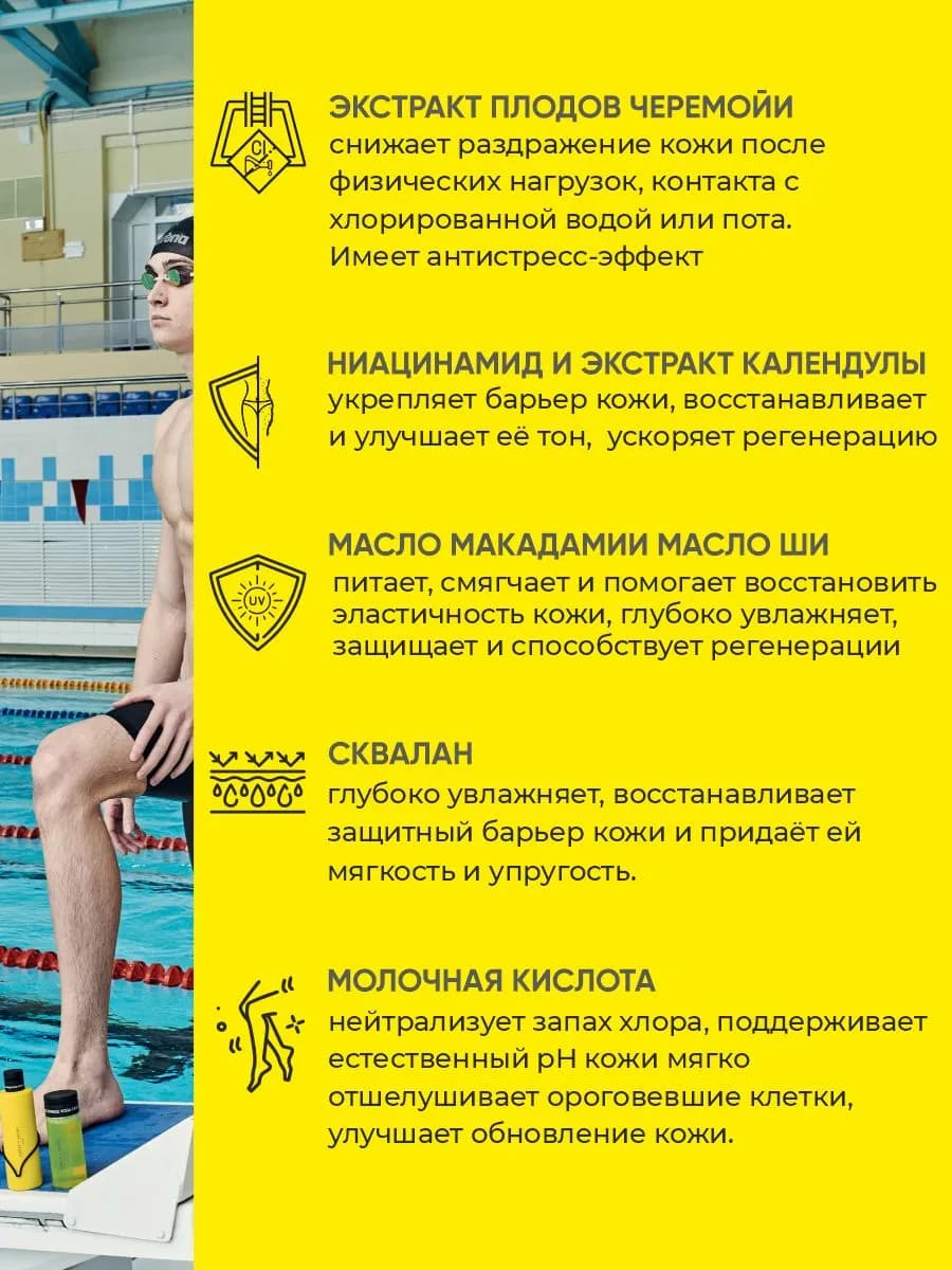 ONESS SPORT гель для душа увлажняющий, после спорта - миниатюра 7