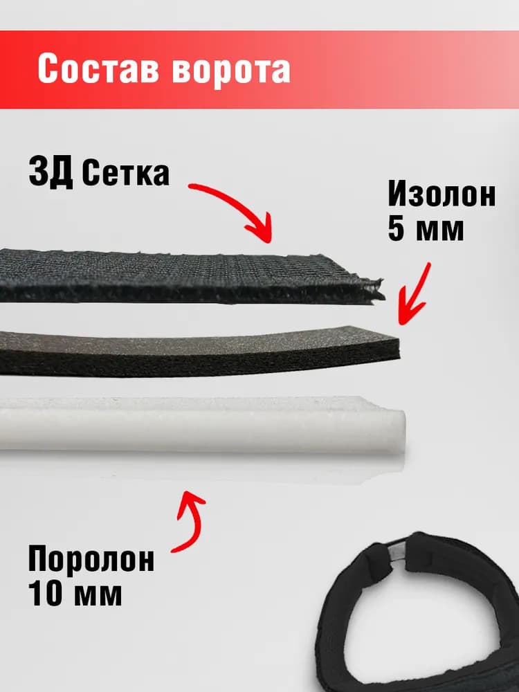 Защита шеи хоккейная игрока STAILL подростковая (SR) - миниатюра 13